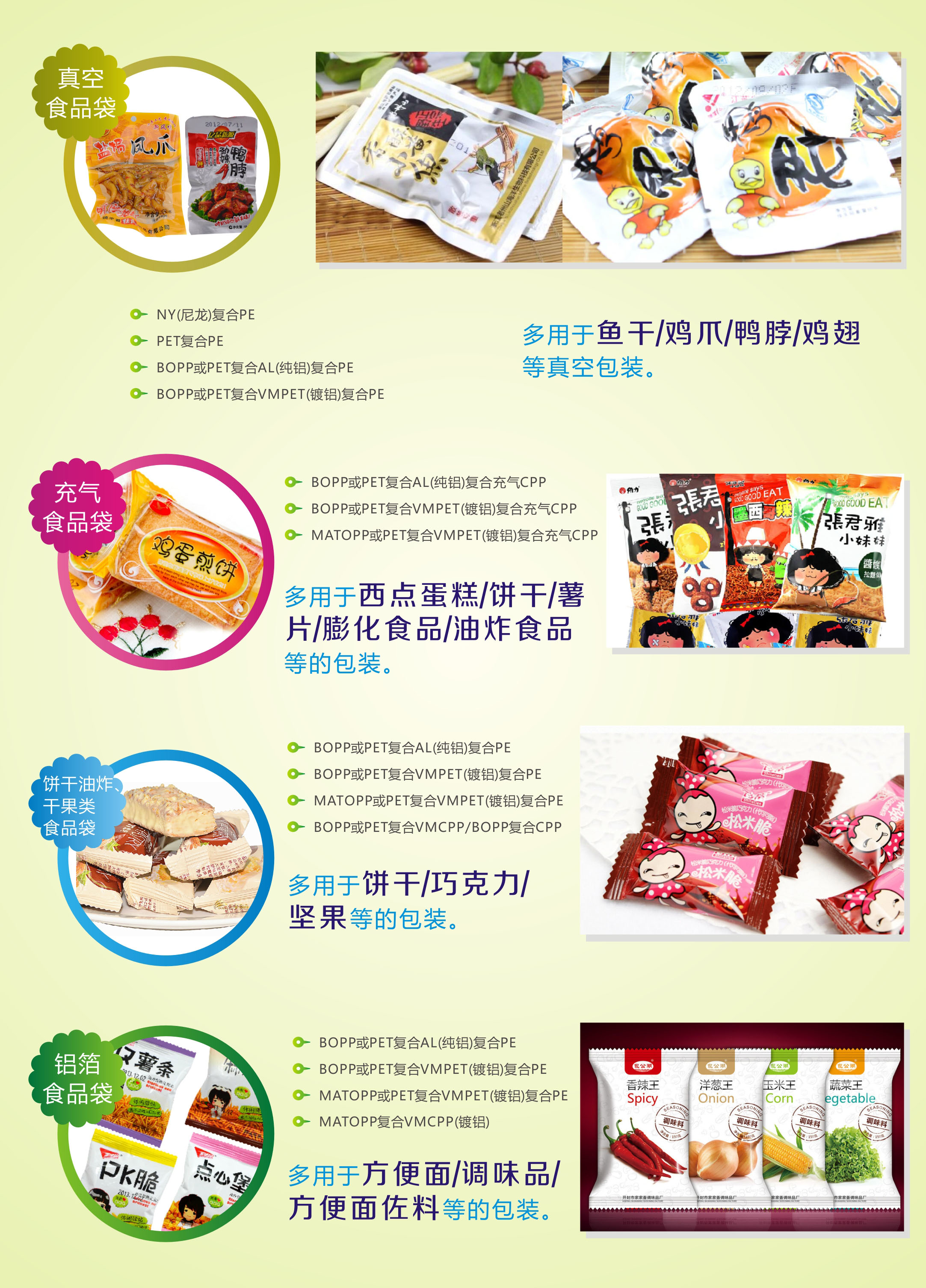 食品充氣包裝膜參數