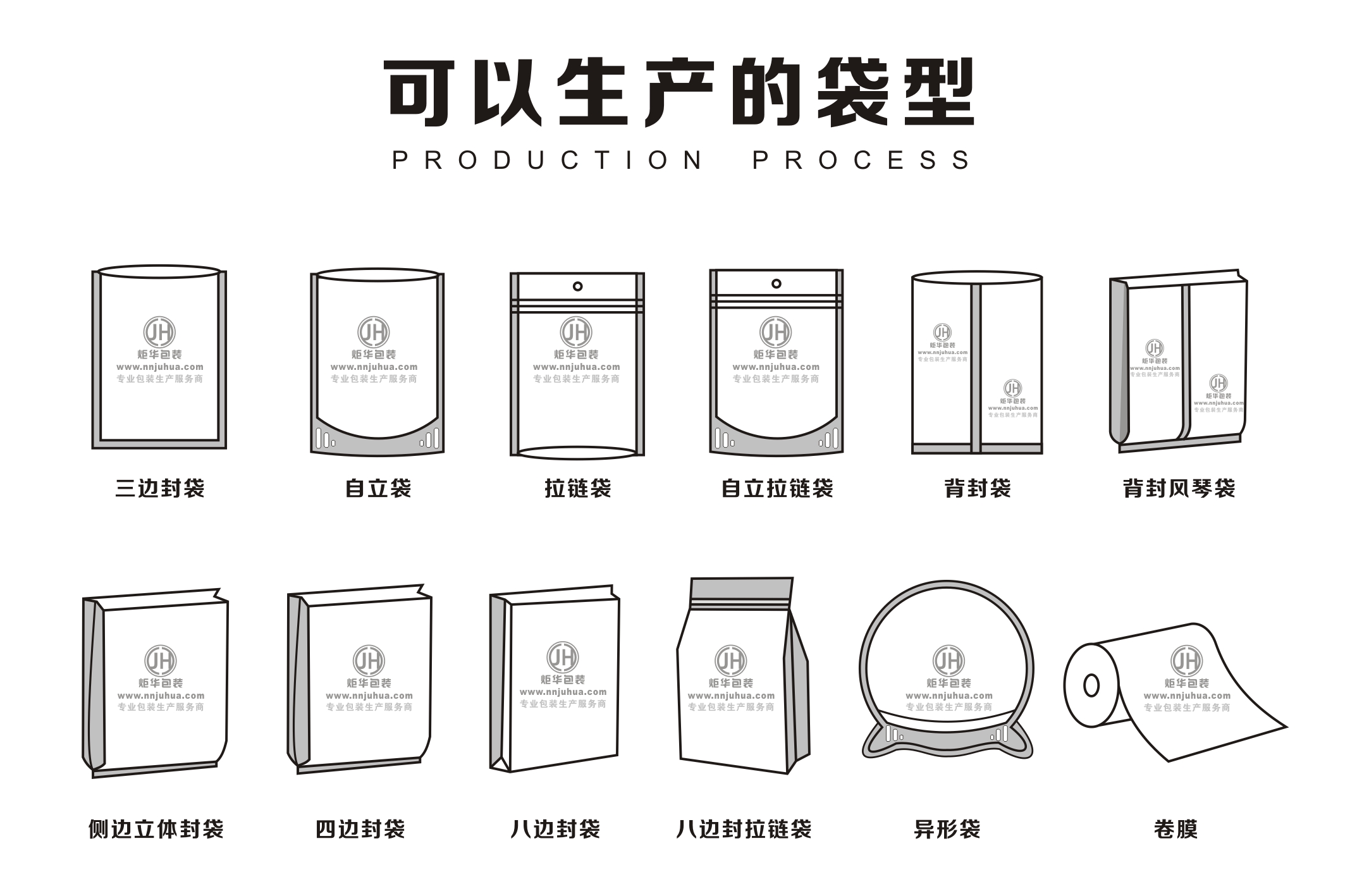 食品充氣包裝膜生產(chǎn)廠(chǎng)家